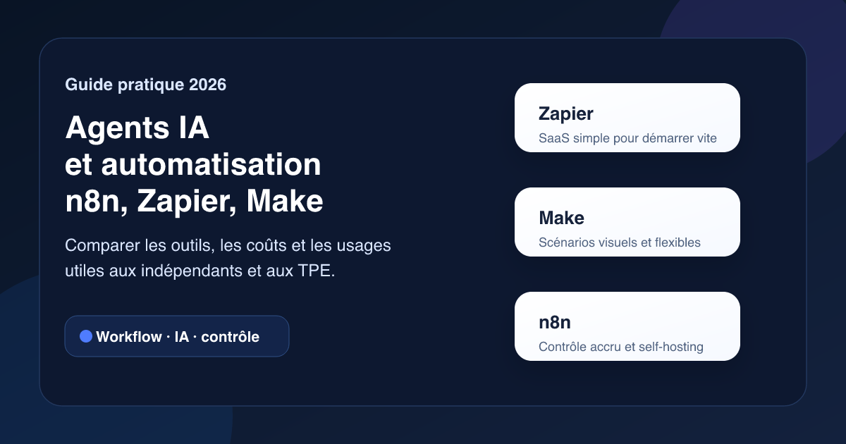 Agents IA et automatisation : n8n, Zapier, Make en 2026