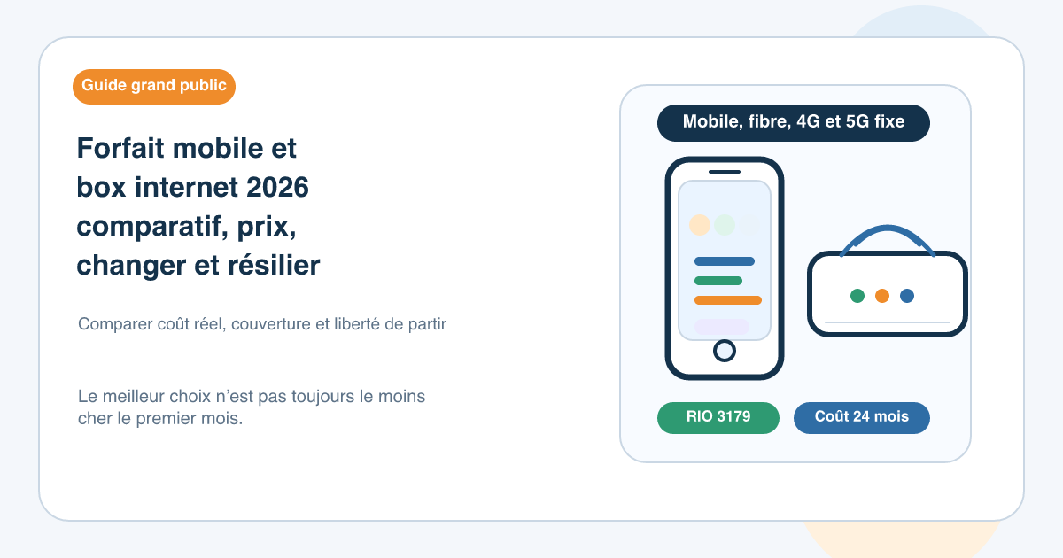 Forfait mobile et box internet 2026 : comparatif, prix, comment changer et résilier