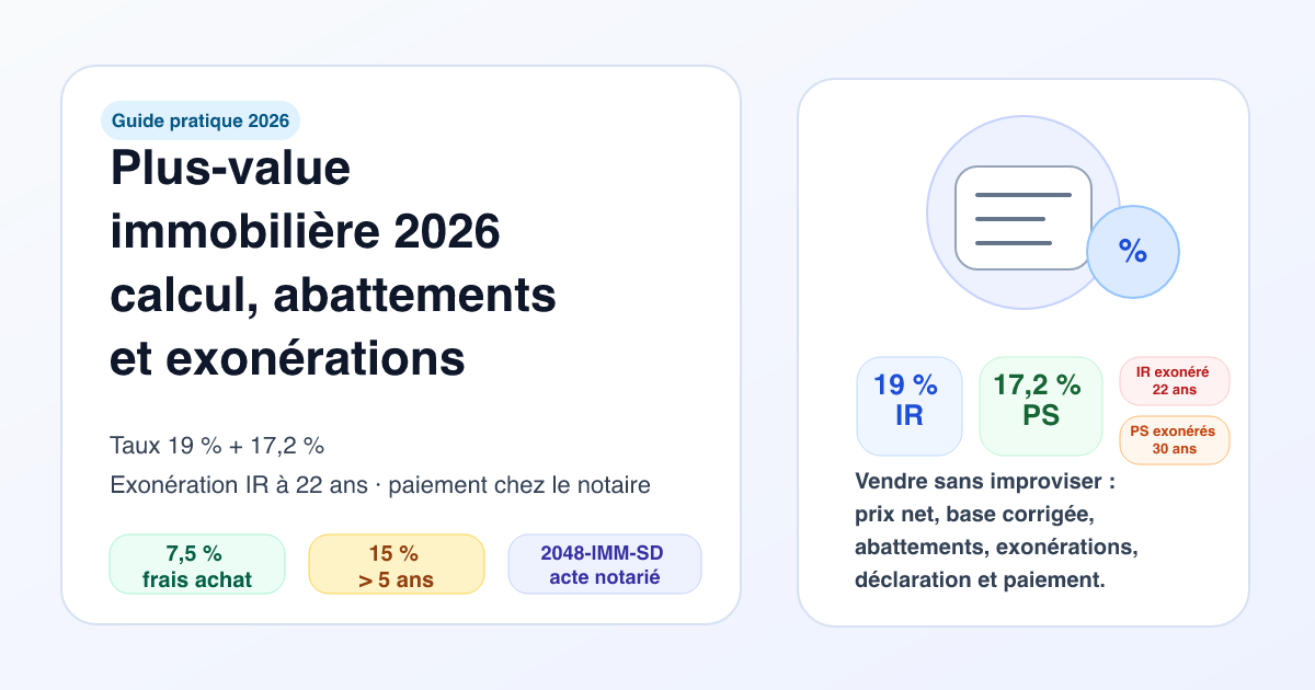 Plus-value immobilière 2026 : calcul, abattements, exonérations